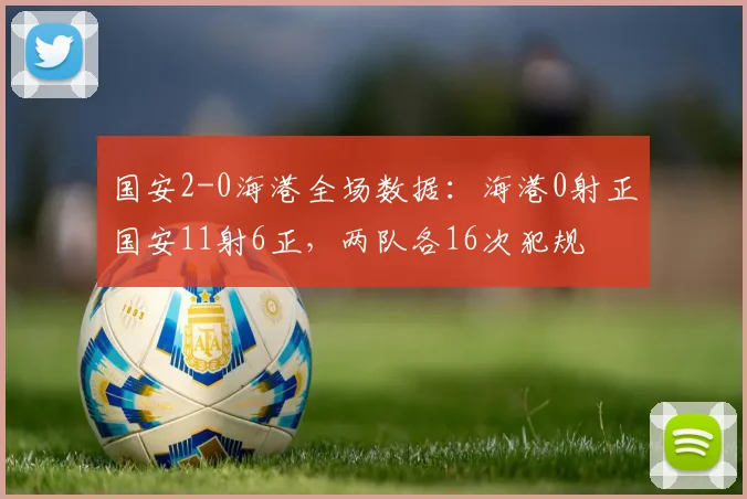国安2-0海港全场数据：海港0射正国安11射6正，两队各16次犯规