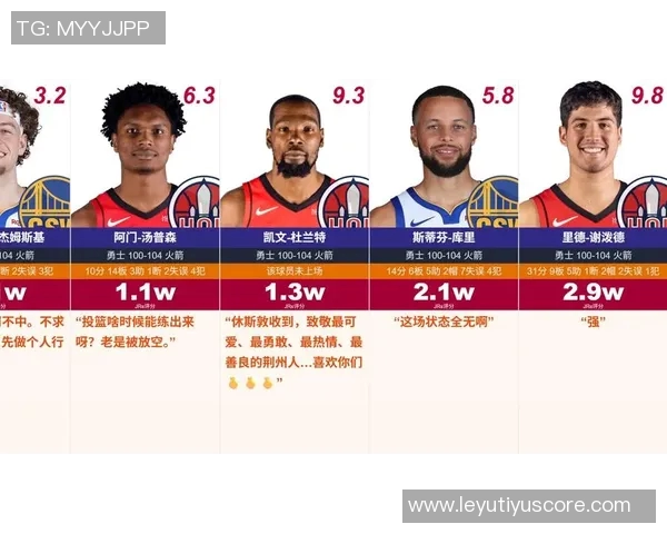 周三竞彩篮球分析火箭防守出色勇士库里状态火热