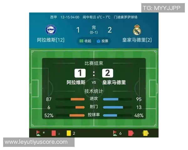 姆巴佩联赛进球38粒追平皇马历史第3位C罗独占前6席